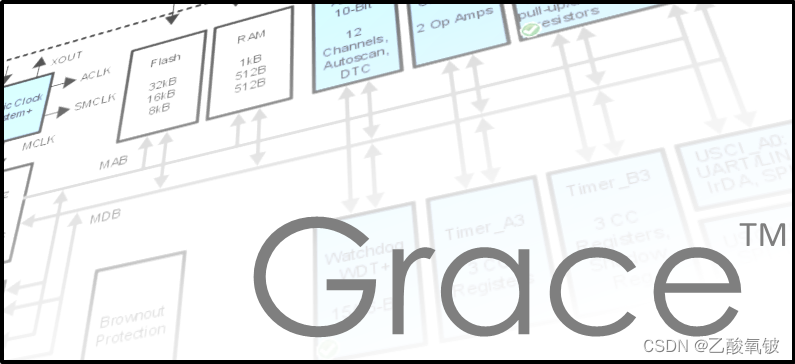 [msp430g2553] graphical development notes (1) configuration environment