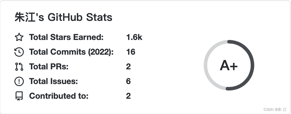 Mid year summary and personal feelings