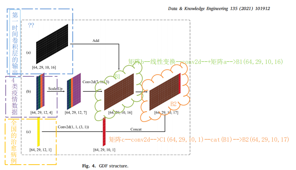 Insert picture description here