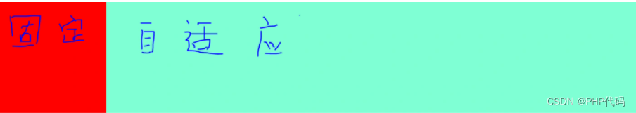 左侧固定，右侧自适应 三种实现办法(Flex,float + BFC ,float-margin-left)