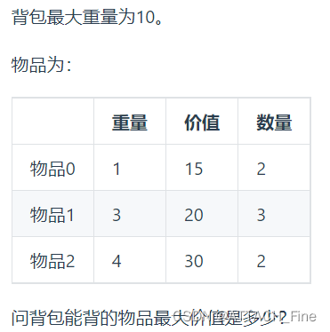  Insert picture description here 