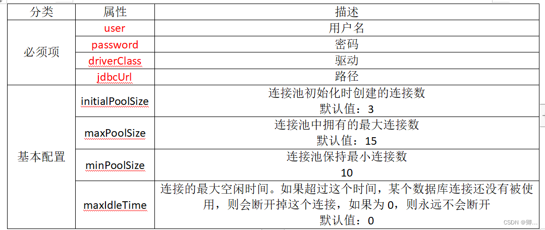 Insert picture description here