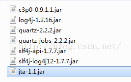 Quartz2.2 simple scheduling job