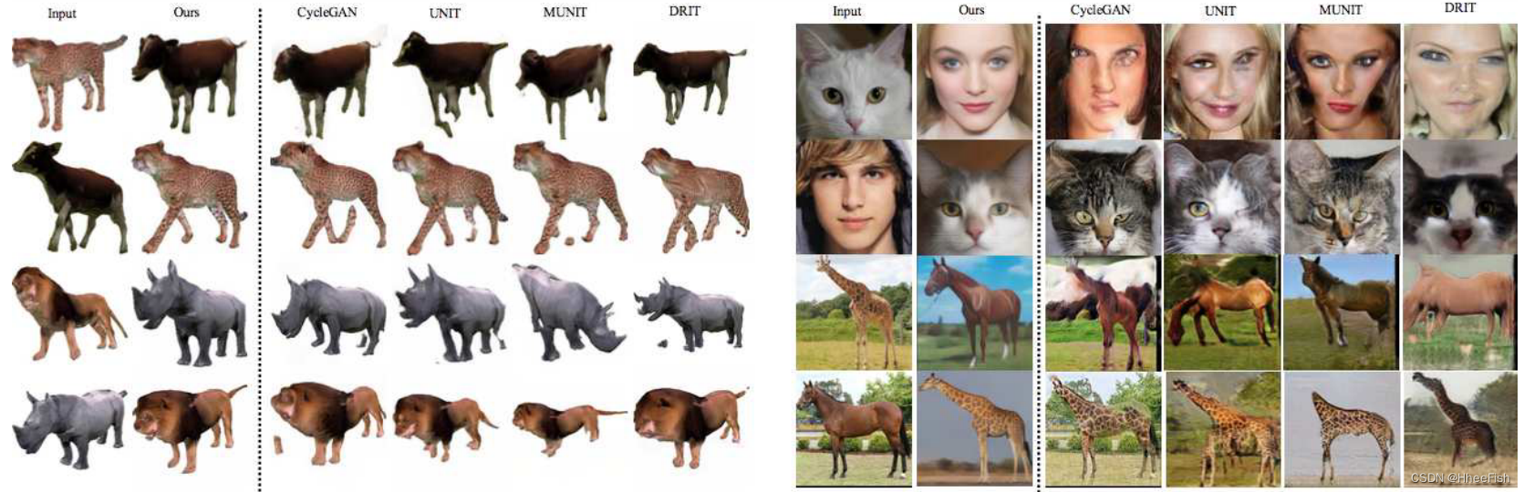  Insert picture description here 