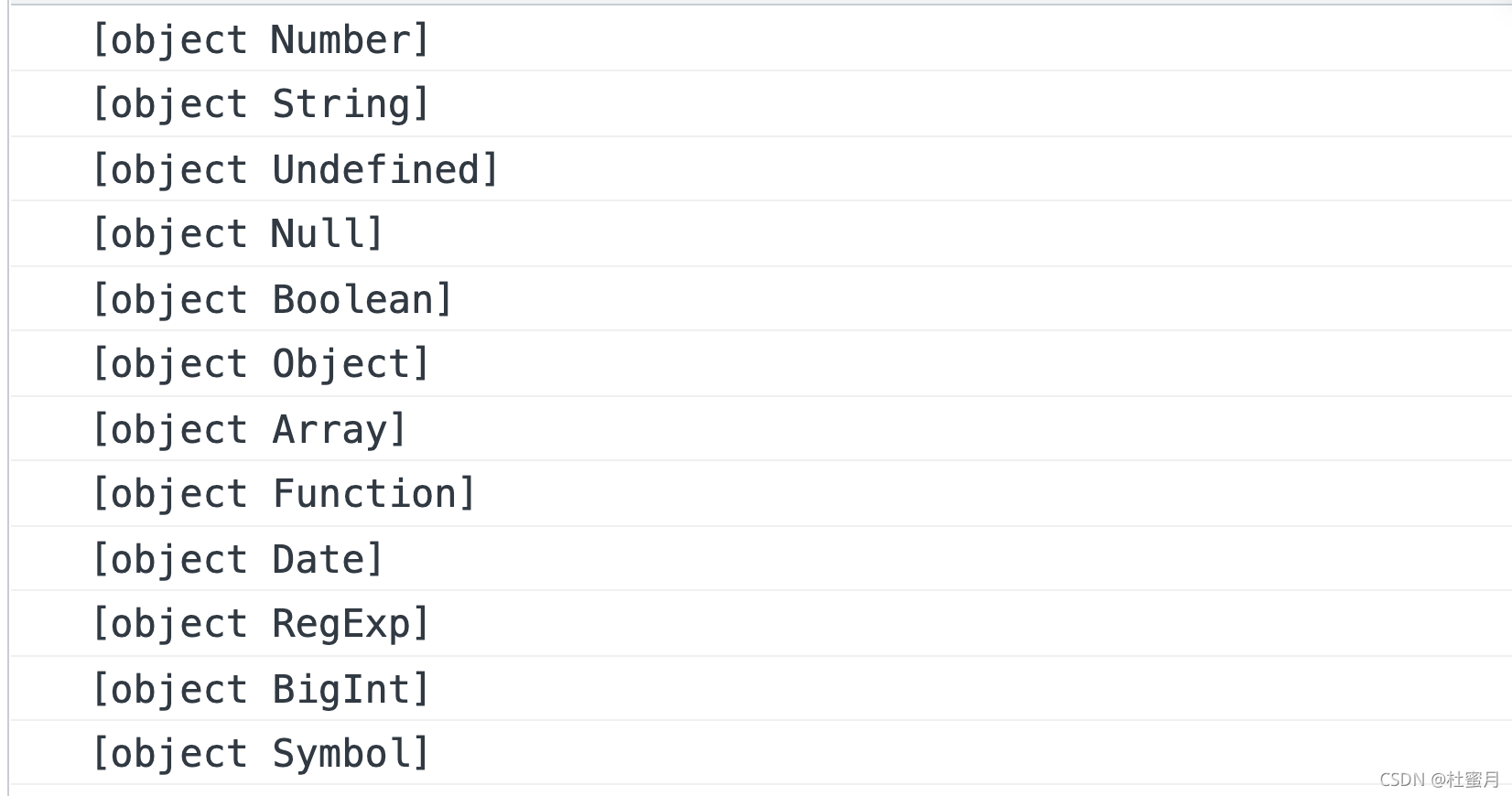 JS获取数据类型方法总结