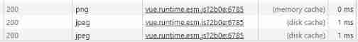 200 OK (from memory cache) and 200 OK (from disk cache)