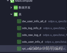  Insert picture description here 