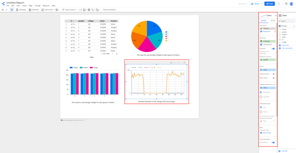 TDengine Time series database - TDengine Connector Online Google Data Studio The app store 10 1 TDengine Database