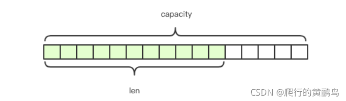  Insert picture description here 