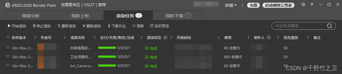 Which one is better for rendering renderings? 2022 latest measured data (IV)