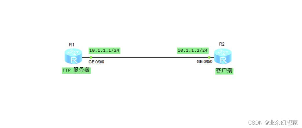 FTP 配置实例学习记录