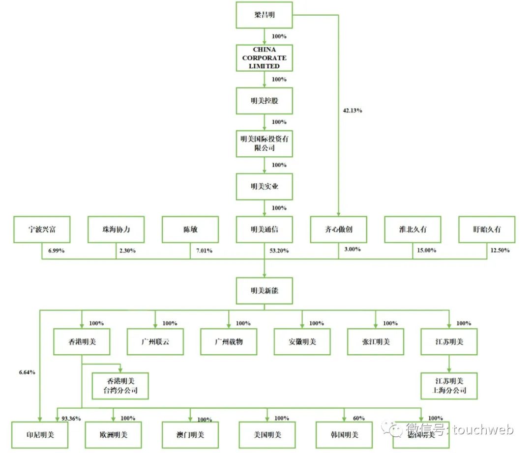 160d2a11f929f5154b34d08bd2b8971e.png