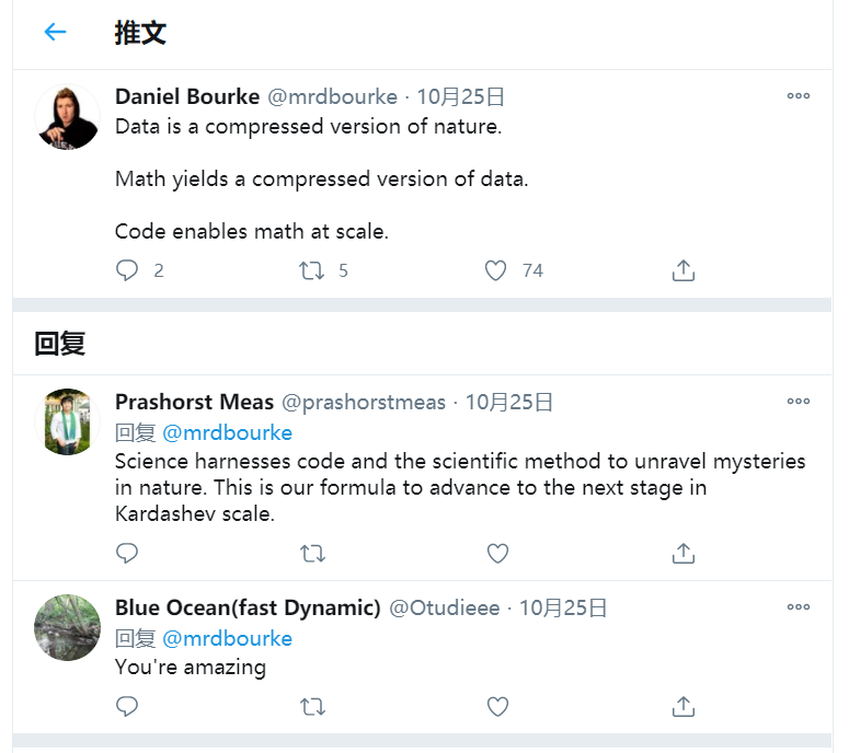 Ten commandments of self-learning in machine learning