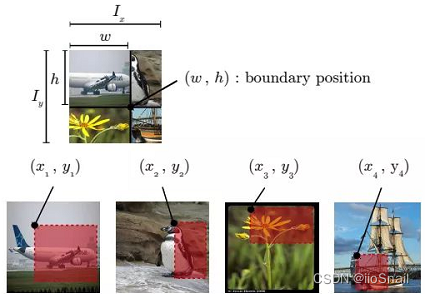  Insert picture description here 