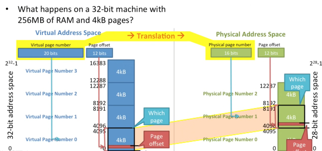 92dfcfc5649b069a2493ca193dfde650.png