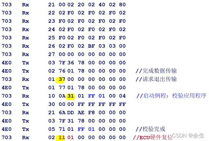  Insert picture description here 