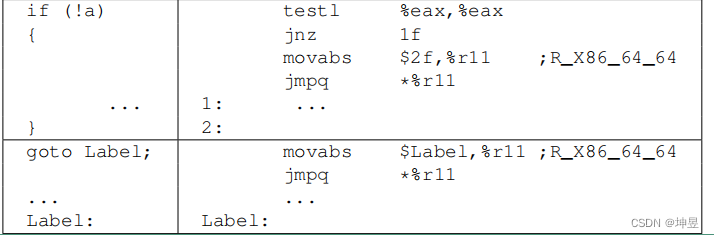  Insert picture description here 