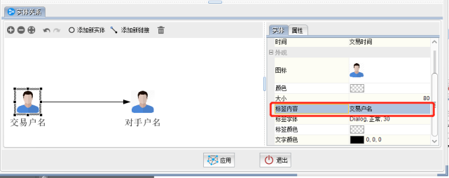 Why is only one value displayed on your data graph?