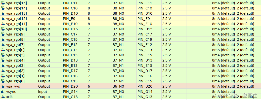  Insert picture description here 