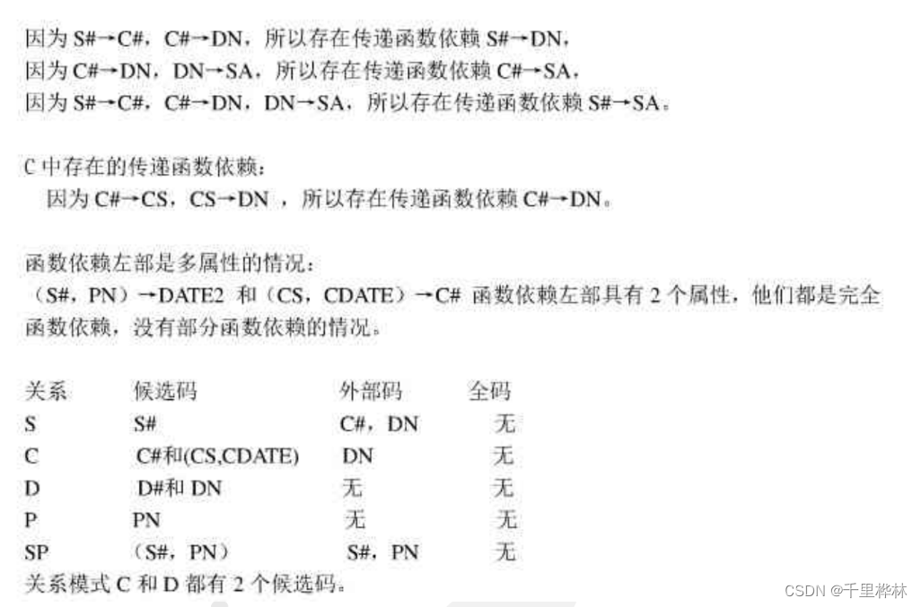 Insert picture description here