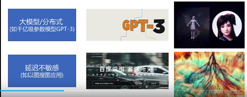 Insert picture description here