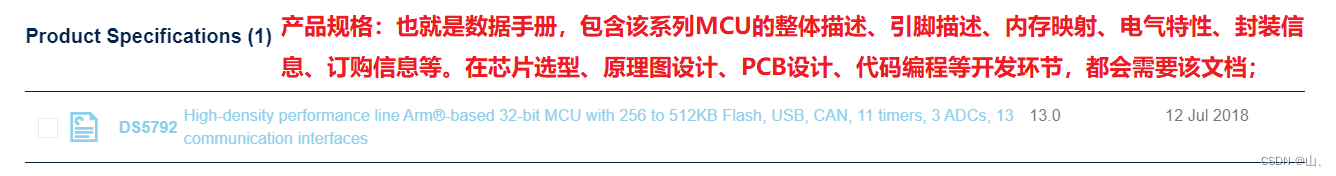  Insert picture description here 