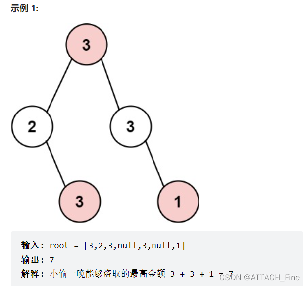 raid homes and plunder houses!