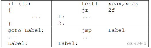  Insert picture description here 