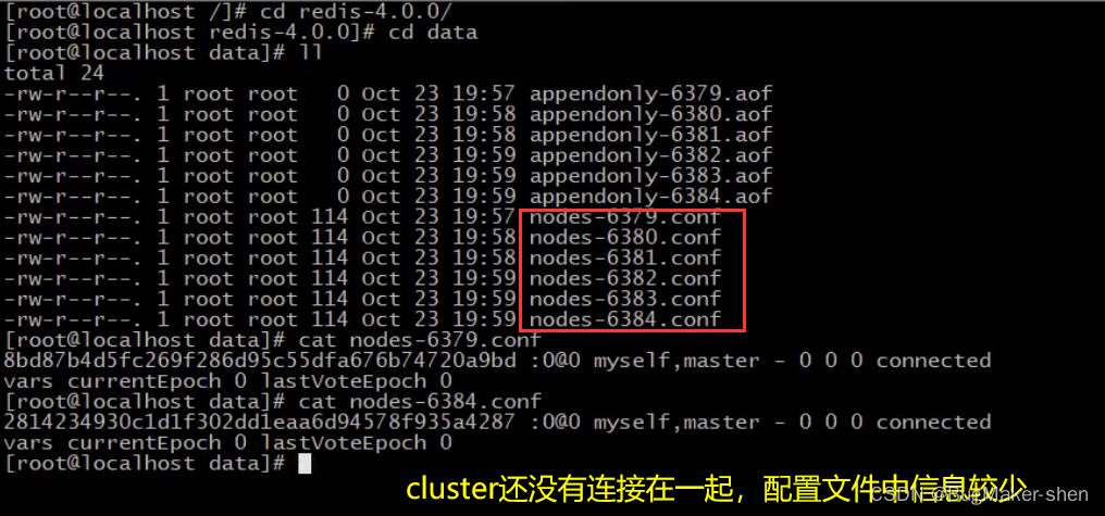  Insert picture description here 
