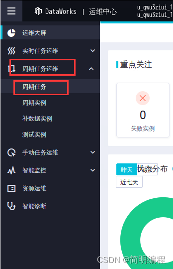  Insert picture description here 