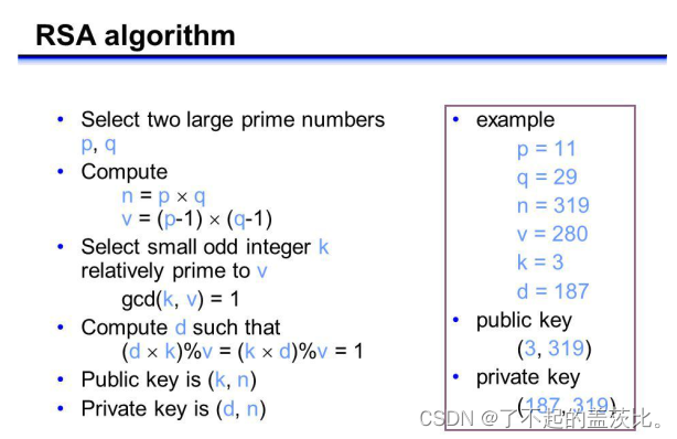  Insert picture description here 