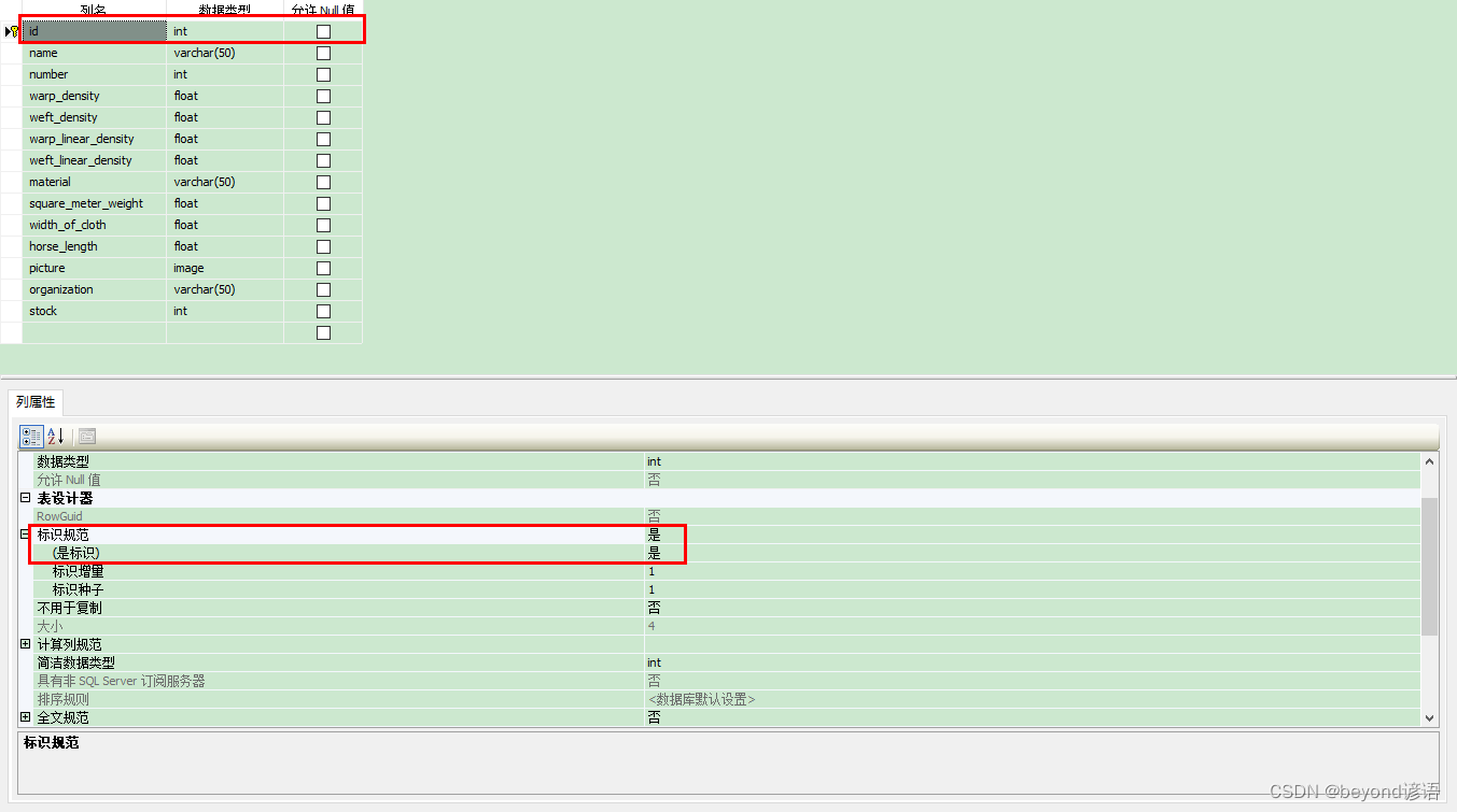 11、 Realization of textile fabric off shelf function
