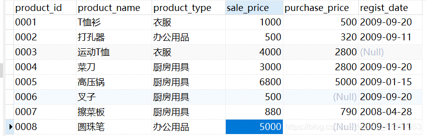 Insert picture description here