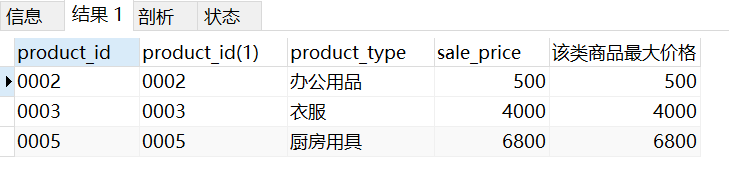 SQL programming task04 job - set operation