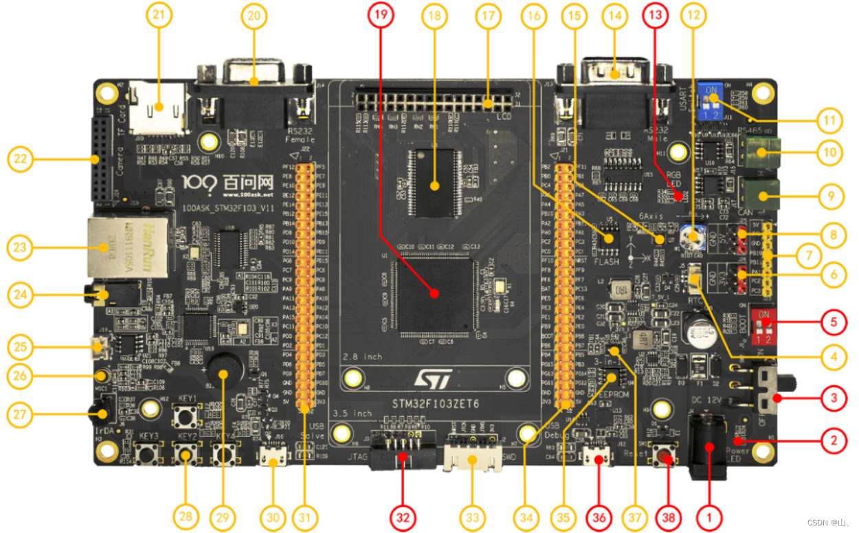  Insert picture description here 