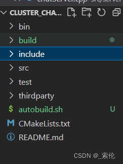 Cluster chat server: creation of project directory