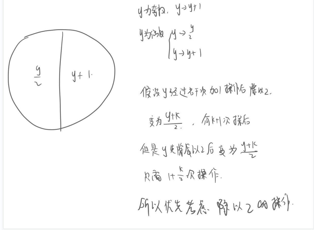 [greed] leetcode991 Broken Calculator
