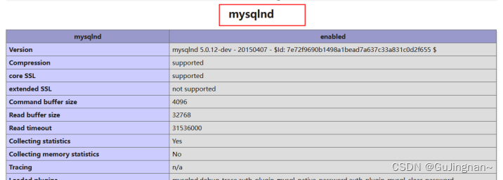 Apache+PHP+MySQL环境搭建超详细!!! - 第46张 Apache+PHP+MySQL环境搭建超详细!!! - 第46张