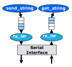 image-20220531203718906