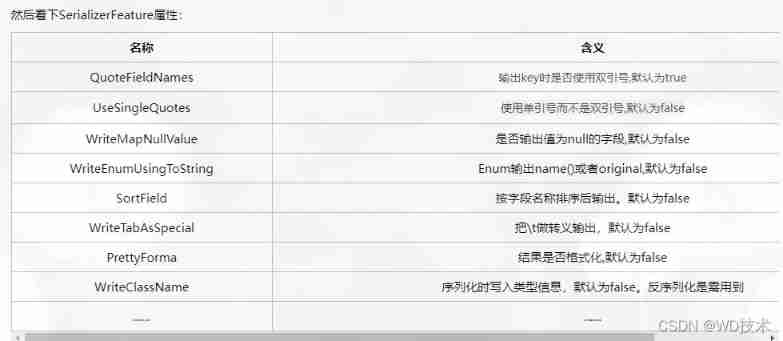  Insert picture description here 