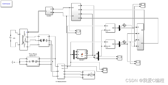 基于simulink的双闭环矢量控制的电压型PWM整流器仿真