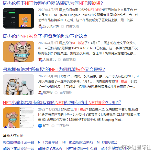 Possible security vulnerabilities in NFT