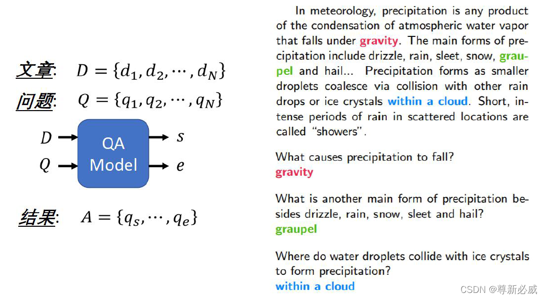  Please add a picture description 