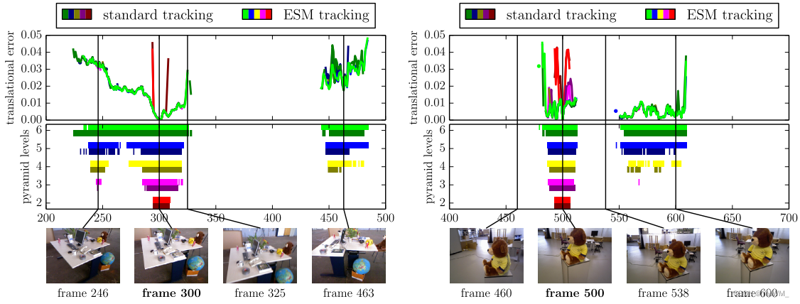  Insert picture description here 