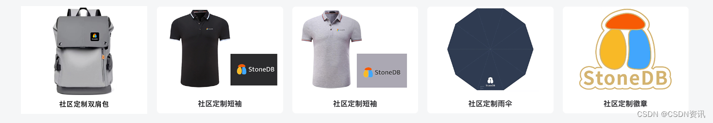 The first open-source MySQL HTAP database in China will be released soon, and the three highlights will be informed in advance that shiatomics technology will launch heavily