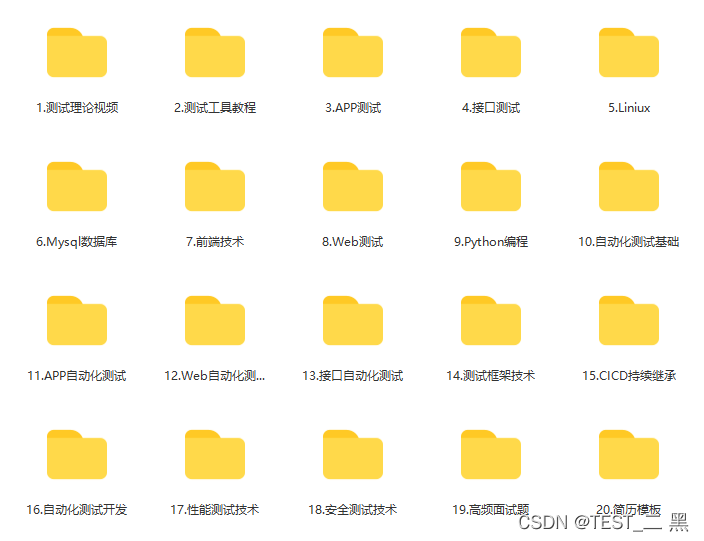 工作3年的测试员跳槽后工资是原来的2倍，秘诀原来是......