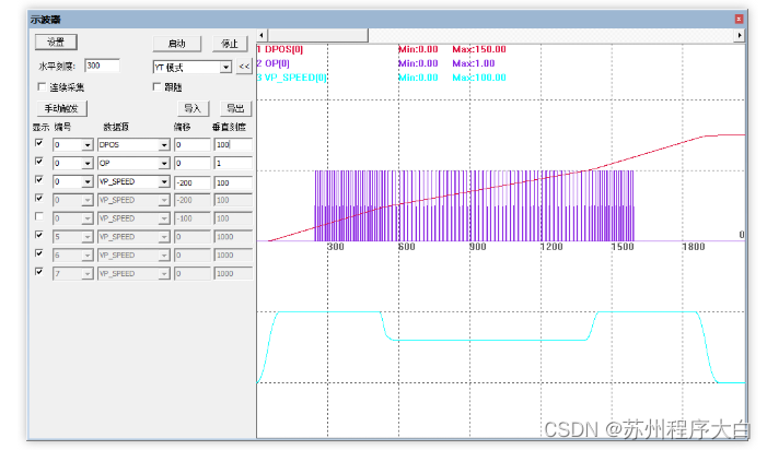  Insert picture description here 