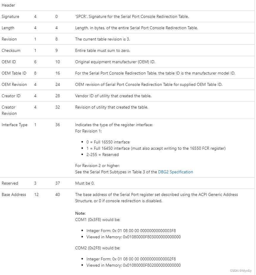  Insert picture description here 