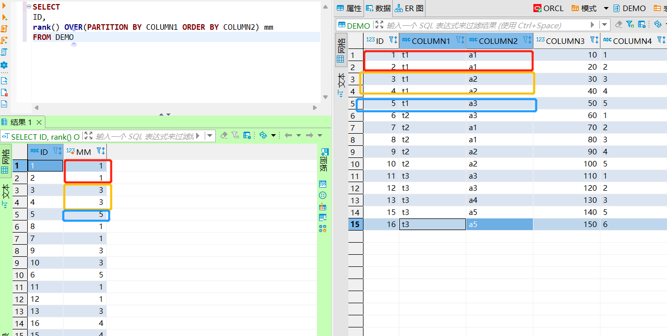 Common SQL of Oracle Report