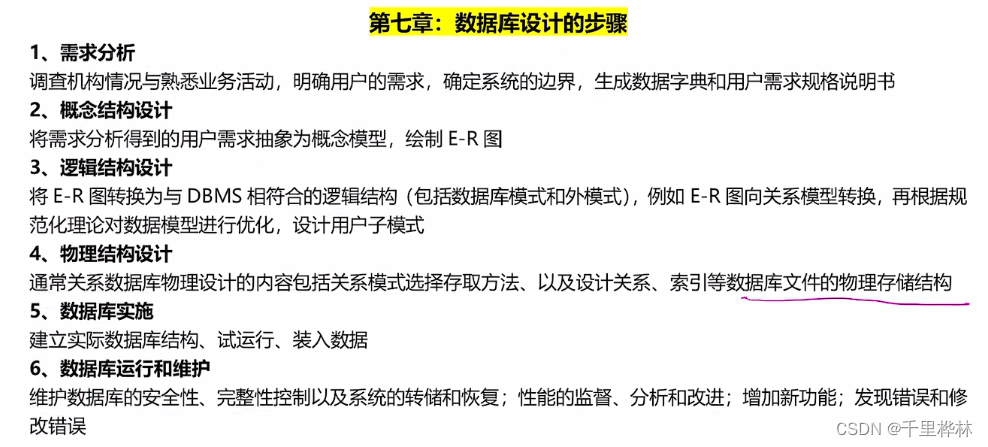 Insert picture description here